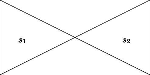 Regions S 1 And S 2 Forming A Bowtie - Diagram (493x247), Png Download