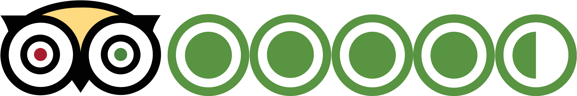 Tripadvisor Logo Png Transparent - Midnite Snax Personalized Gourmet Cheddar Popcorn Tin (2400x748), Png Download