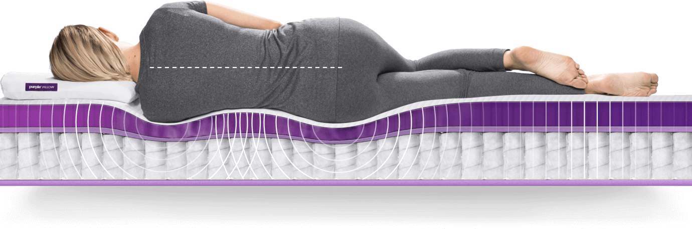 Purple - New Bed Mattress Purple (1380x458), Png Download