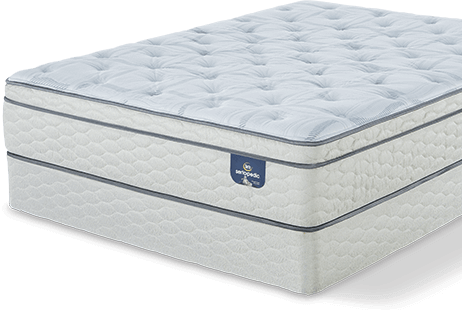Sertapedic Mattress - Serta Sertapedic Eurotop 300 Innerspring Mattress, (462x310), Png Download