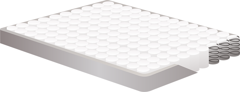 Individually Wrapped Support Coils - Parapety Wewnętrzne Mdf Castorama (800x308), Png Download