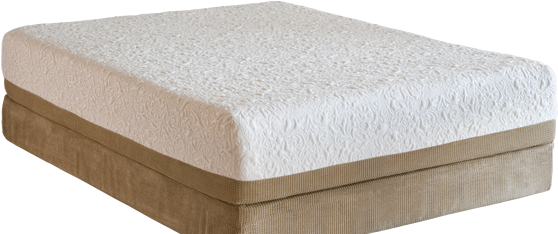 Image Prodigy Flatbox - Serta Tempurpedic Mattress (650x250), Png Download