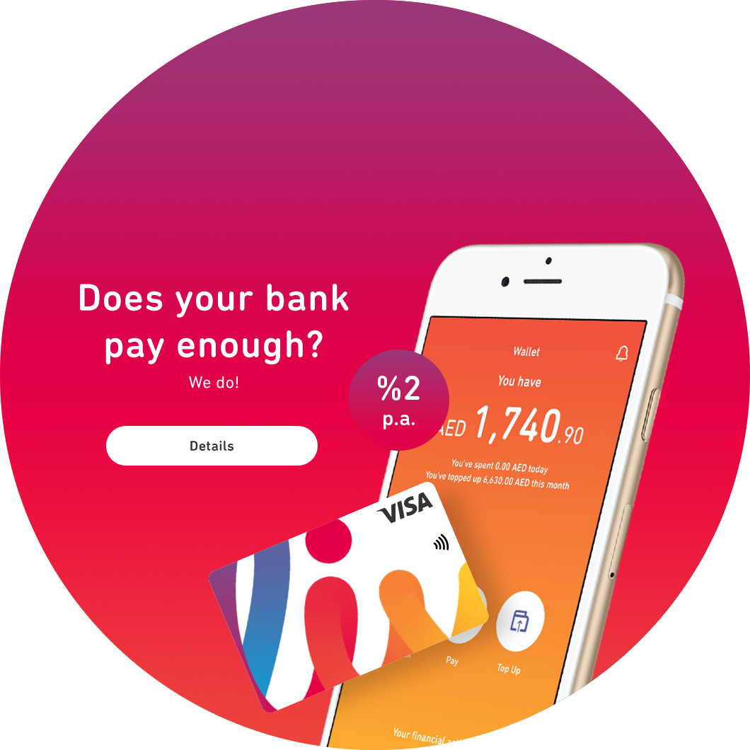 Phone Screens En Top 1 Phone Screens En Top 2 - Liv Debit Card (1060x1060), Png Download