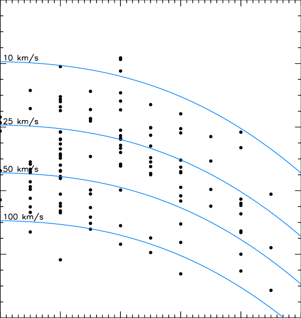 H [4 - Plot (620x654), Png Download