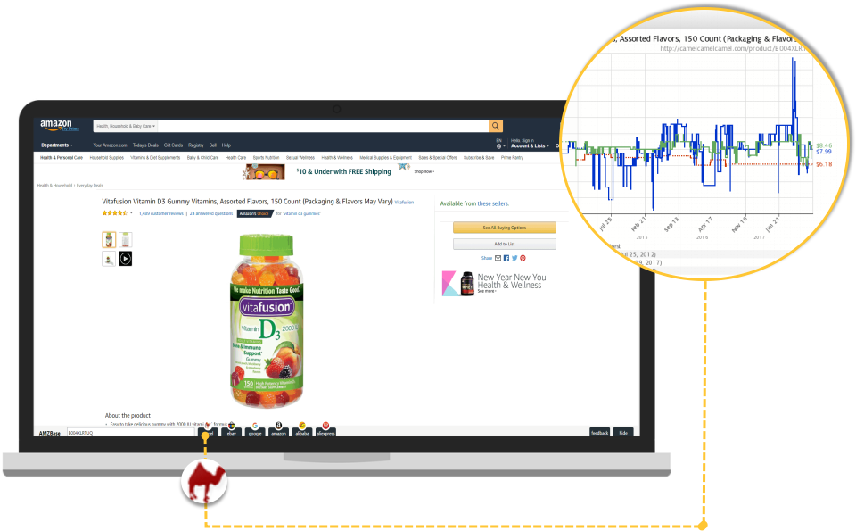 A Free App Available At The Chrome Store, Amzbase Is - Amazon Amzbase (977x594), Png Download
