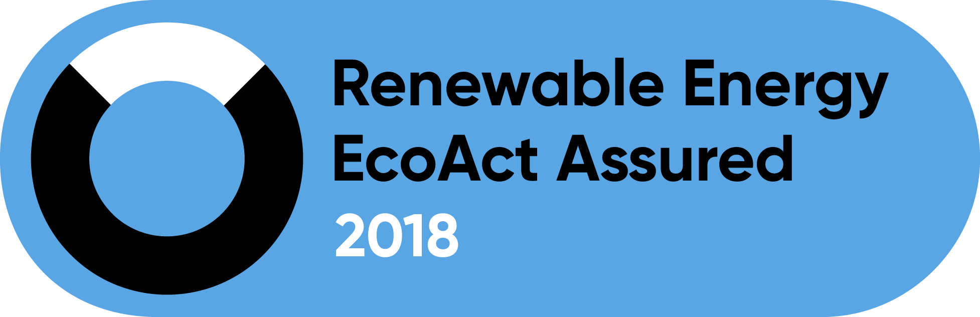 Stamp - Cebu Energy Development Corporation (1954x632), Png Download