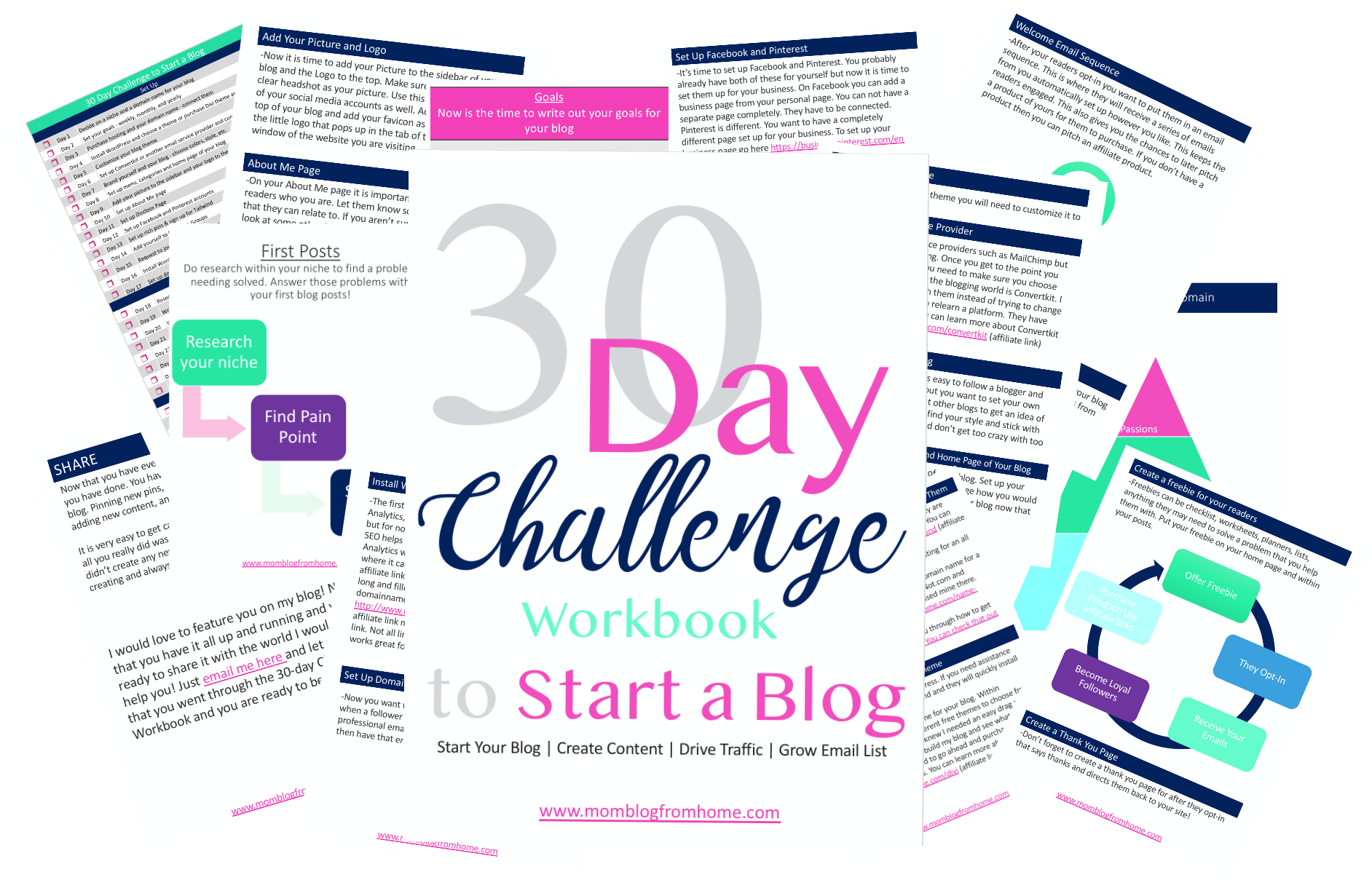 30 Day Challenge To Start A Blog - Flyer (1920x1360), Png Download
