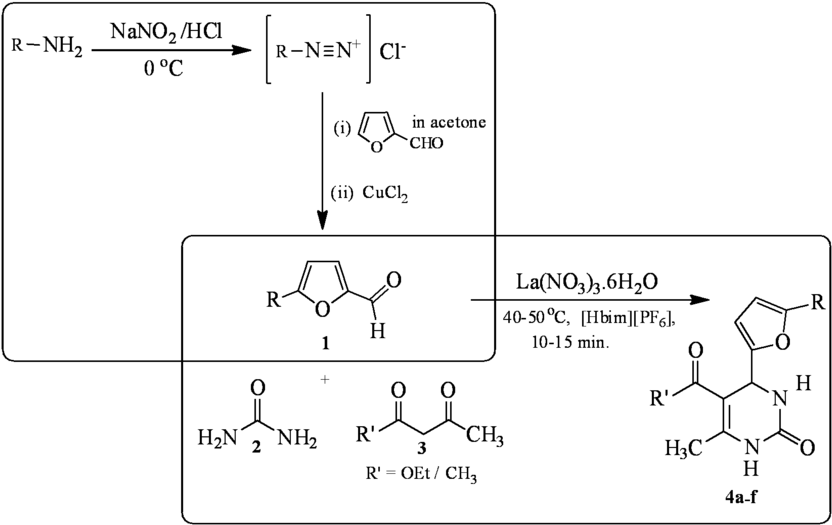 Synthesis Of Novel 3,4 Dihydropyrimidin 2 Ones Derivatives - Diagram (850x538), Png Download