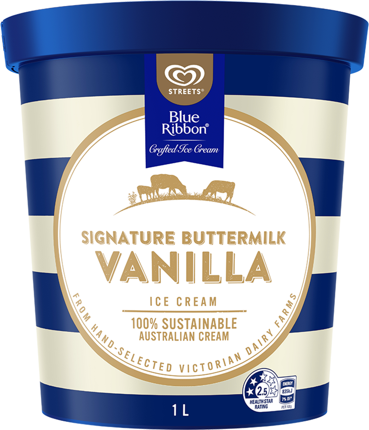 Blue Ribbon Crafted Ice Cream Signature Buttermilk - Blue Ribbon Crafted Ice Cream (1500x1500), Png Download