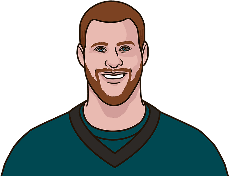 Carson Wentz Is The First Eagles Qb With 300 Passing - Cartoon (750x566), Png Download