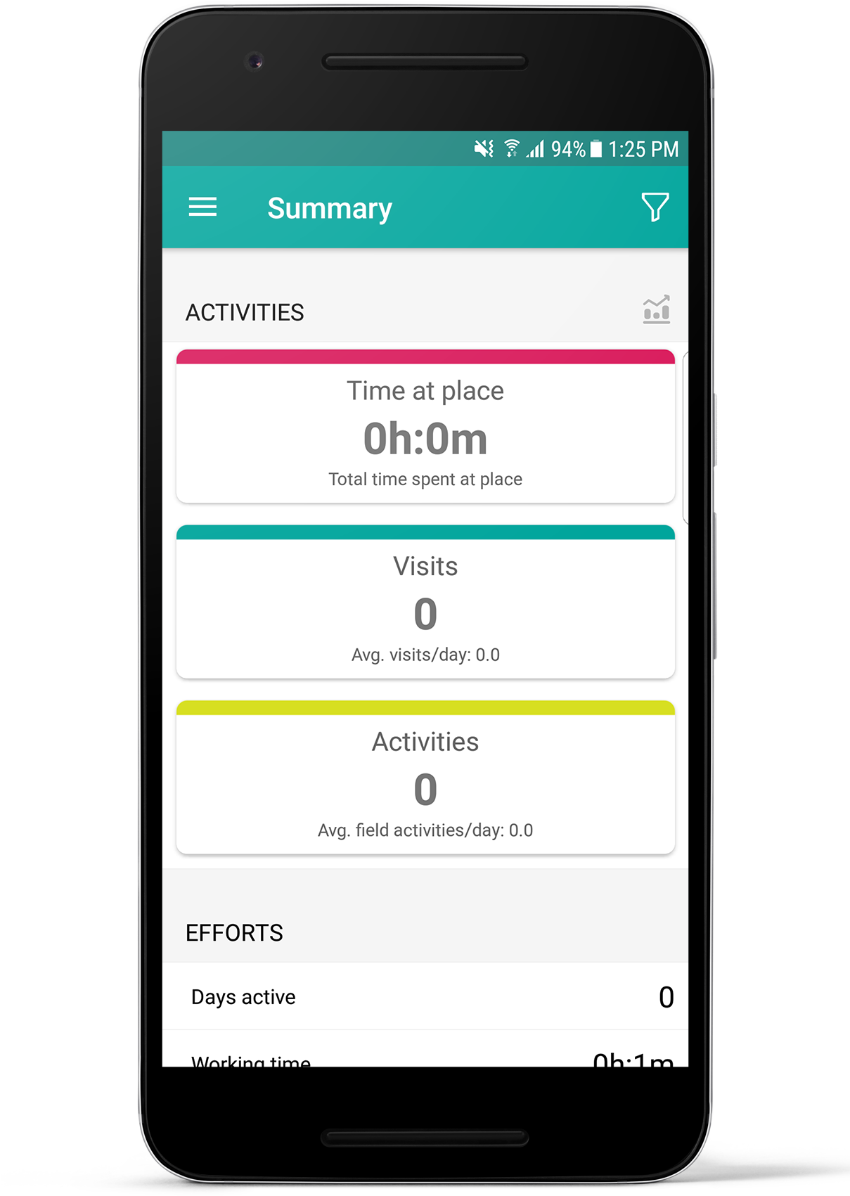 Filter Summary2 - Mobile Web App (1990x1990), Png Download