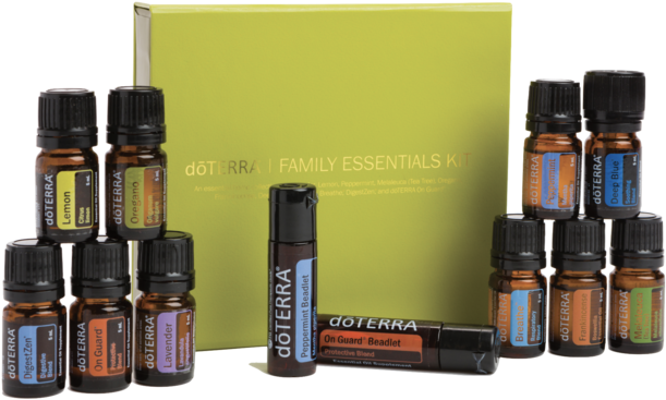 Family Essentials Kit - Family Essentials And Beadlets Kit (750x447), Png Download