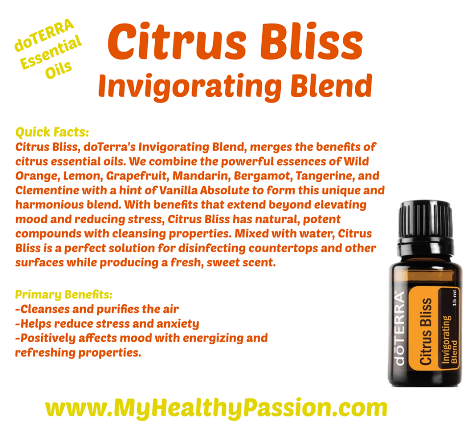 Citrus Bliss - Doterra Citrus Bliss Uses (1024x1024), Png Download