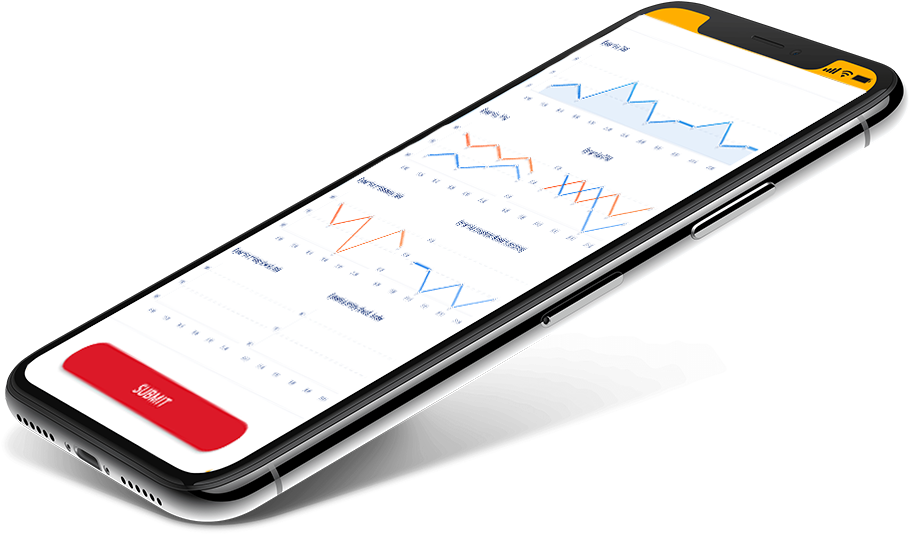 Faetures Of Gettaxi Admin Dashboard - Iphone (958x638), Png Download