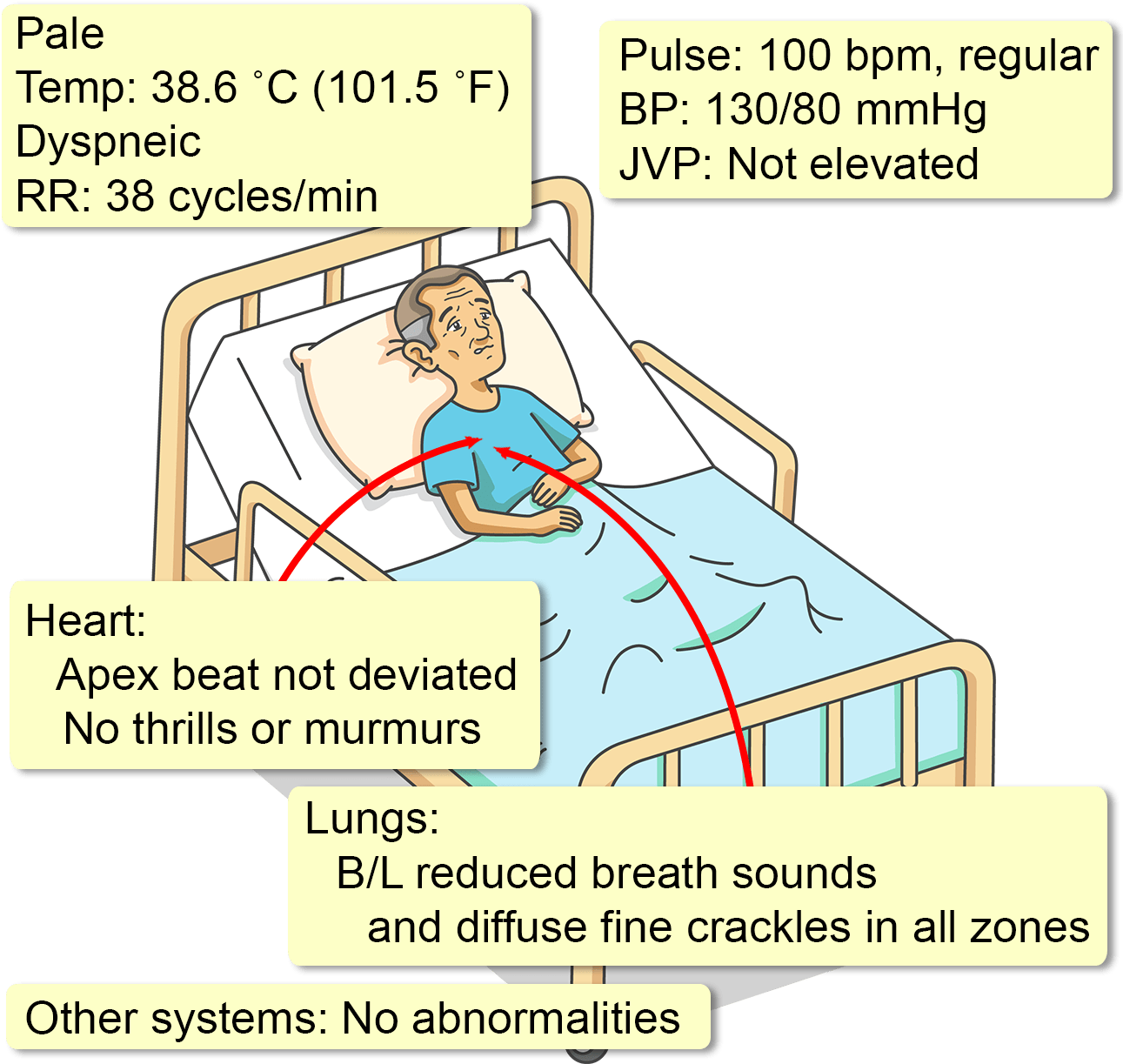 Distressed - Cartoon (1330x1280), Png Download