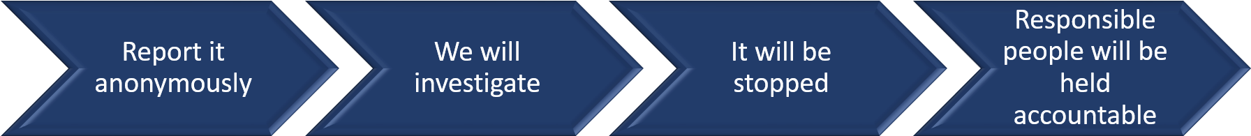 Ethics@lcsolutions - Co - Za - Sign (1795x1015), Png Download