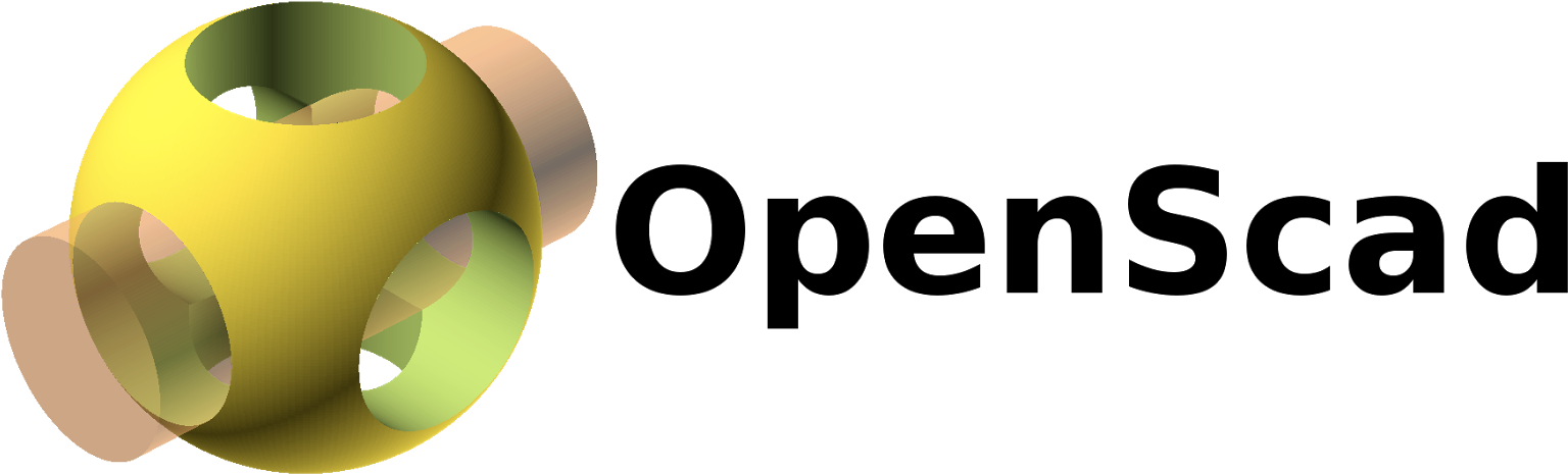 Banner Placeholder