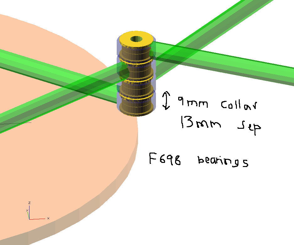 Thinkneeclose 03 Sep 2016 - Circle (937x782), Png Download