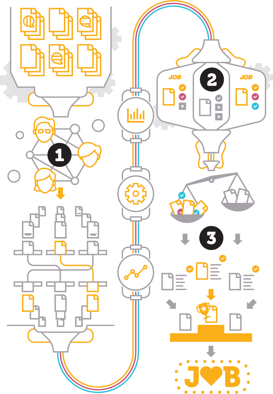 How Does It Work (932x1346), Png Download