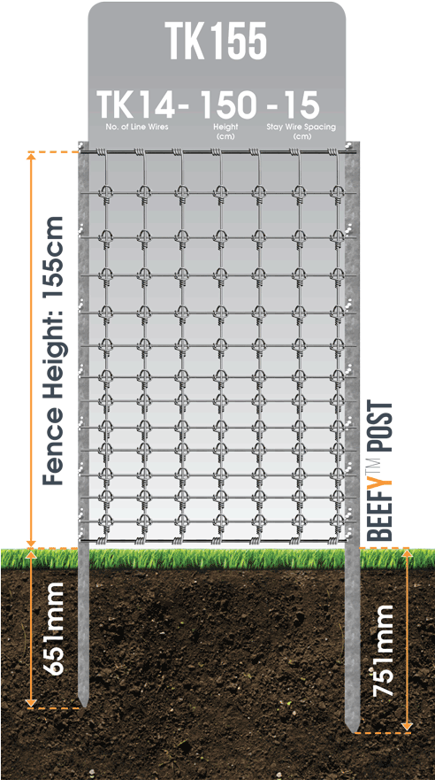 Tk155 - Fence (491x980), Png Download