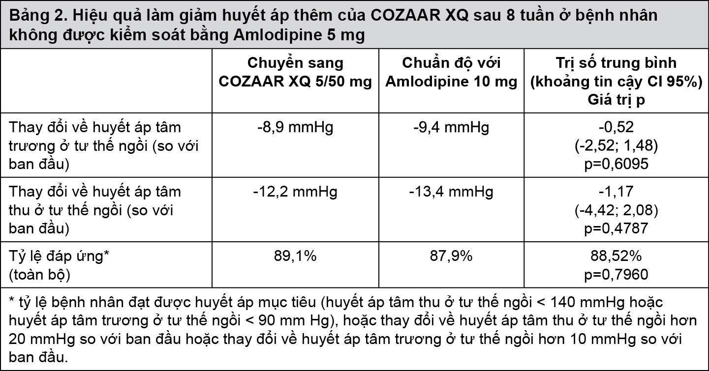 Bupropion Jitters Online - Number (1441x755), Png Download