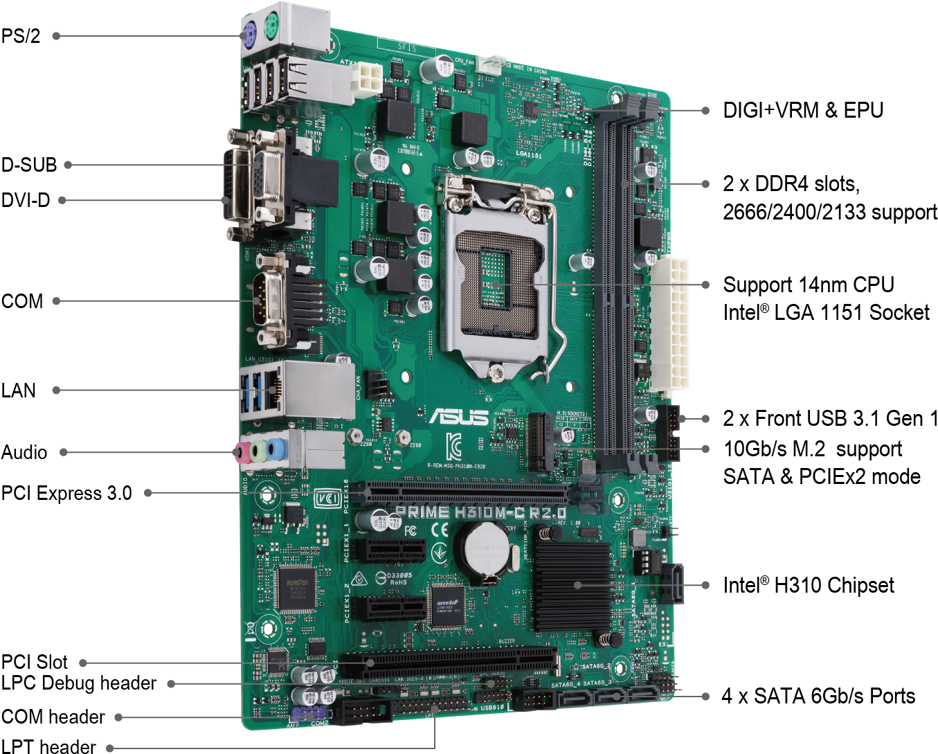 Asus Prime H310m-c R2 - Asus Prime H310m C (1806x1356), Png Download