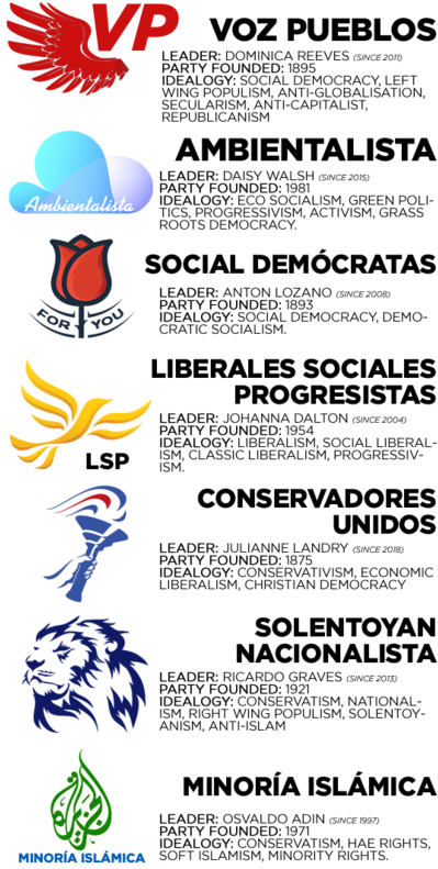 Nsc 167 - Conservative Party (402x800), Png Download