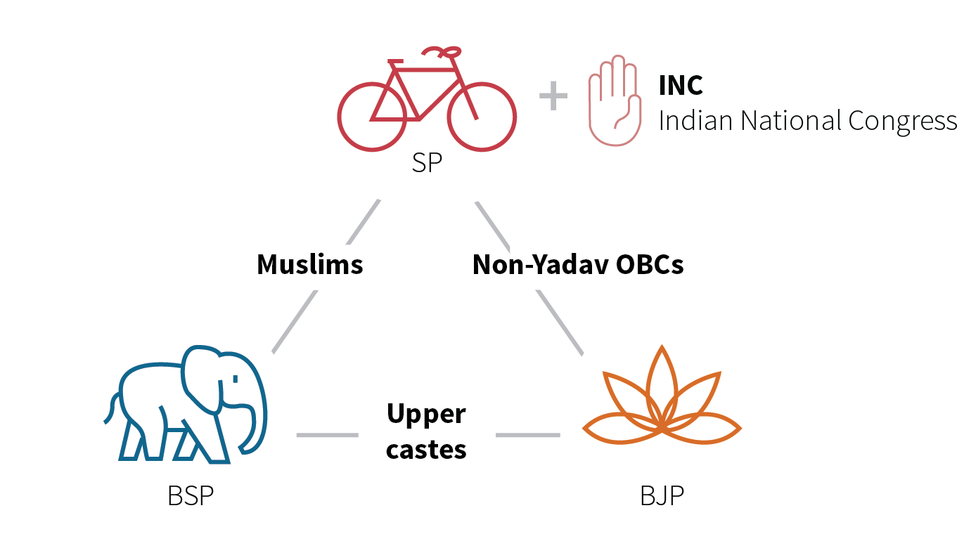 Path To Victory - Circle (1938x786), Png Download