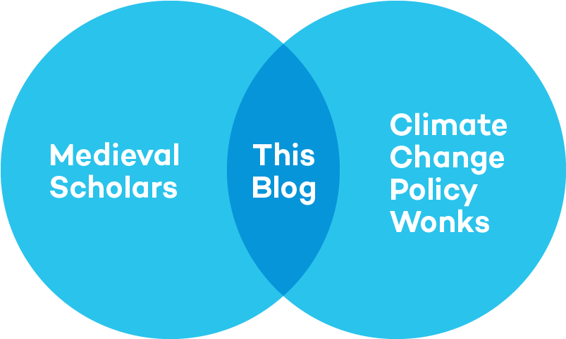 Climate Change Belief - Circle (834x515), Png Download