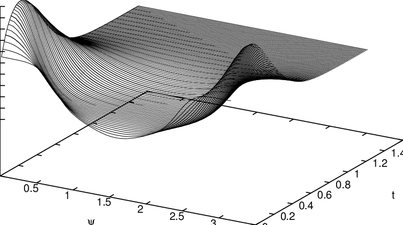 R ⊥ For Subcritical Ricci Flow - Fishing Net (789x441), Png Download