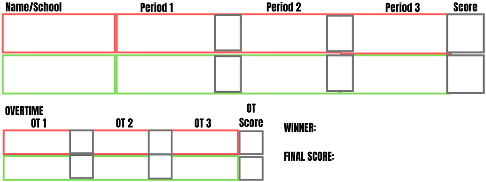 Wtm Practice Score Sheet Single Match Png - Number (1056x384), Png Download