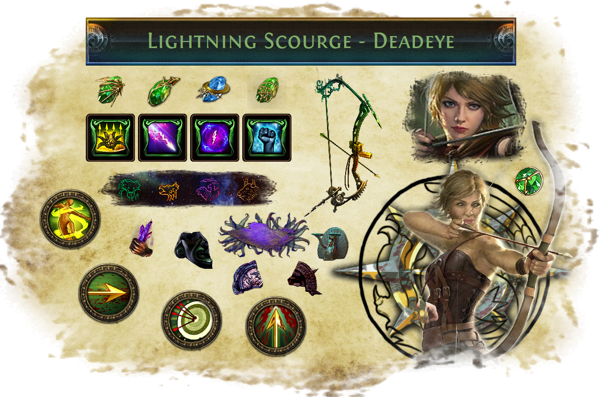 6] Lightning Scourge Deadeye - Dung Beetle (1200x793), Png Download