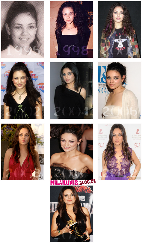 Source - Milakunis - Blog - Cz Mila Kunis Timeline - Naomi Watts (490x830), Png Download