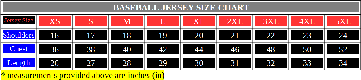 Sizing Guide - Number (1476x650), Png Download
