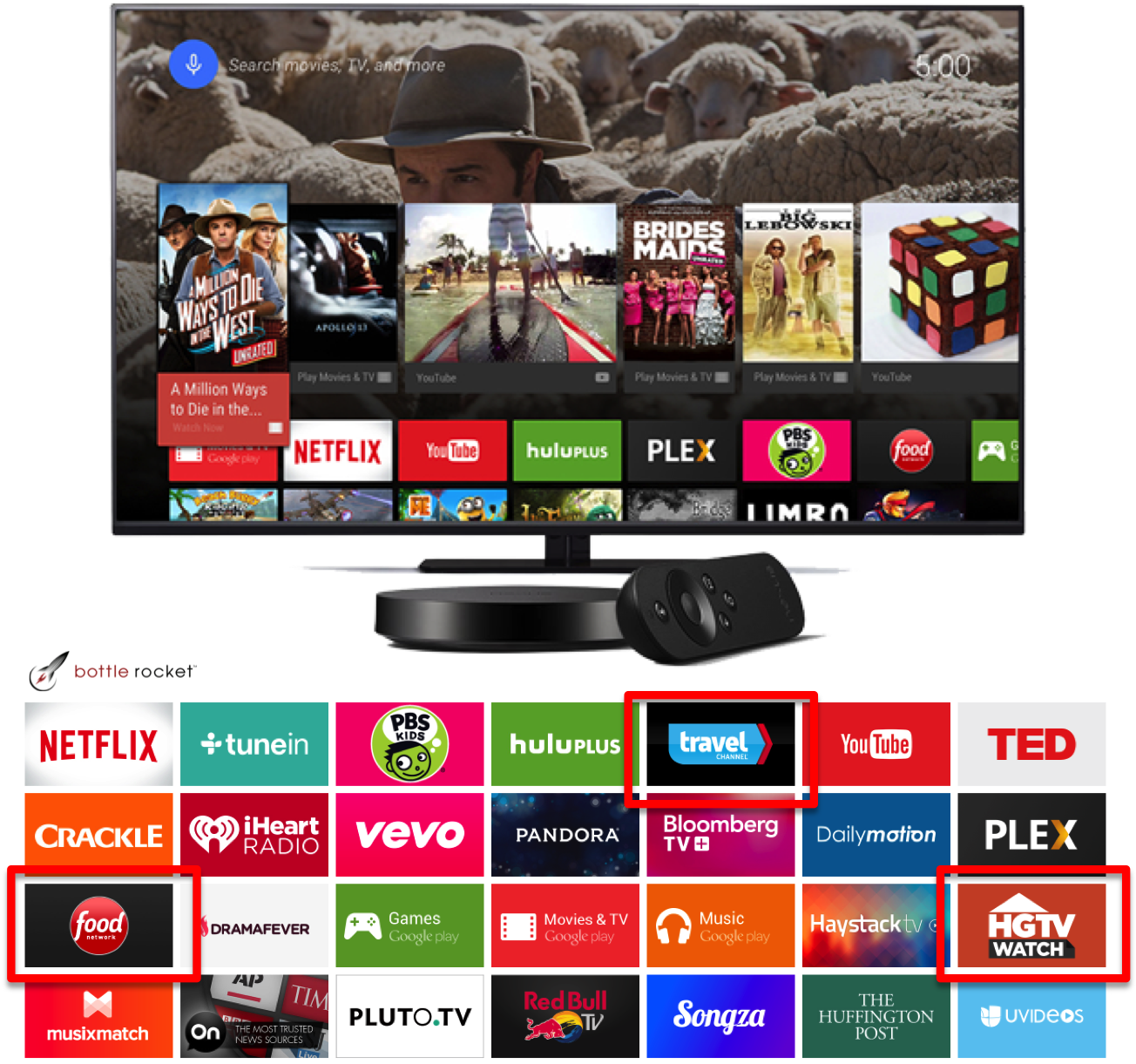 Awe Powered Apps Travel Channel, Food Network, And - Nexus Player (1307x1234), Png Download