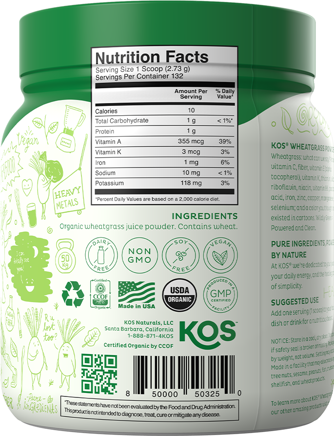 Wheat Grass Courageously Enters The Sub-basement With - Grape (900x993), Png Download