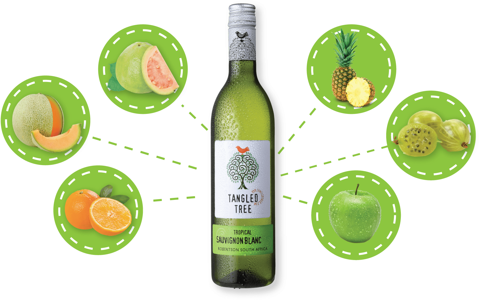 This Crisp And Fruity Sauvignon Blanc Has Bona Fide - Bacardi Cocktail (1738x1120), Png Download