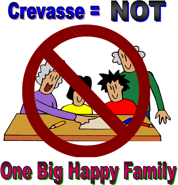 Crevasse Equals Families That May Be Out Of Love With (569x592), Png Download