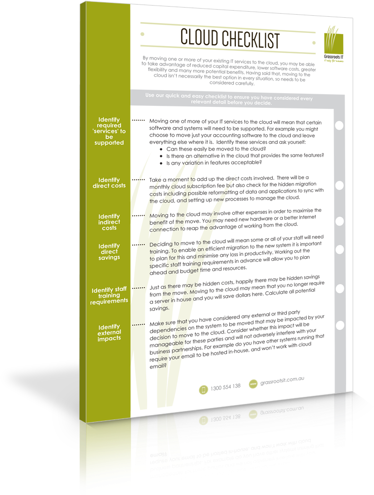 Here's The Checklist You Were Looking For (900x1083), Png Download