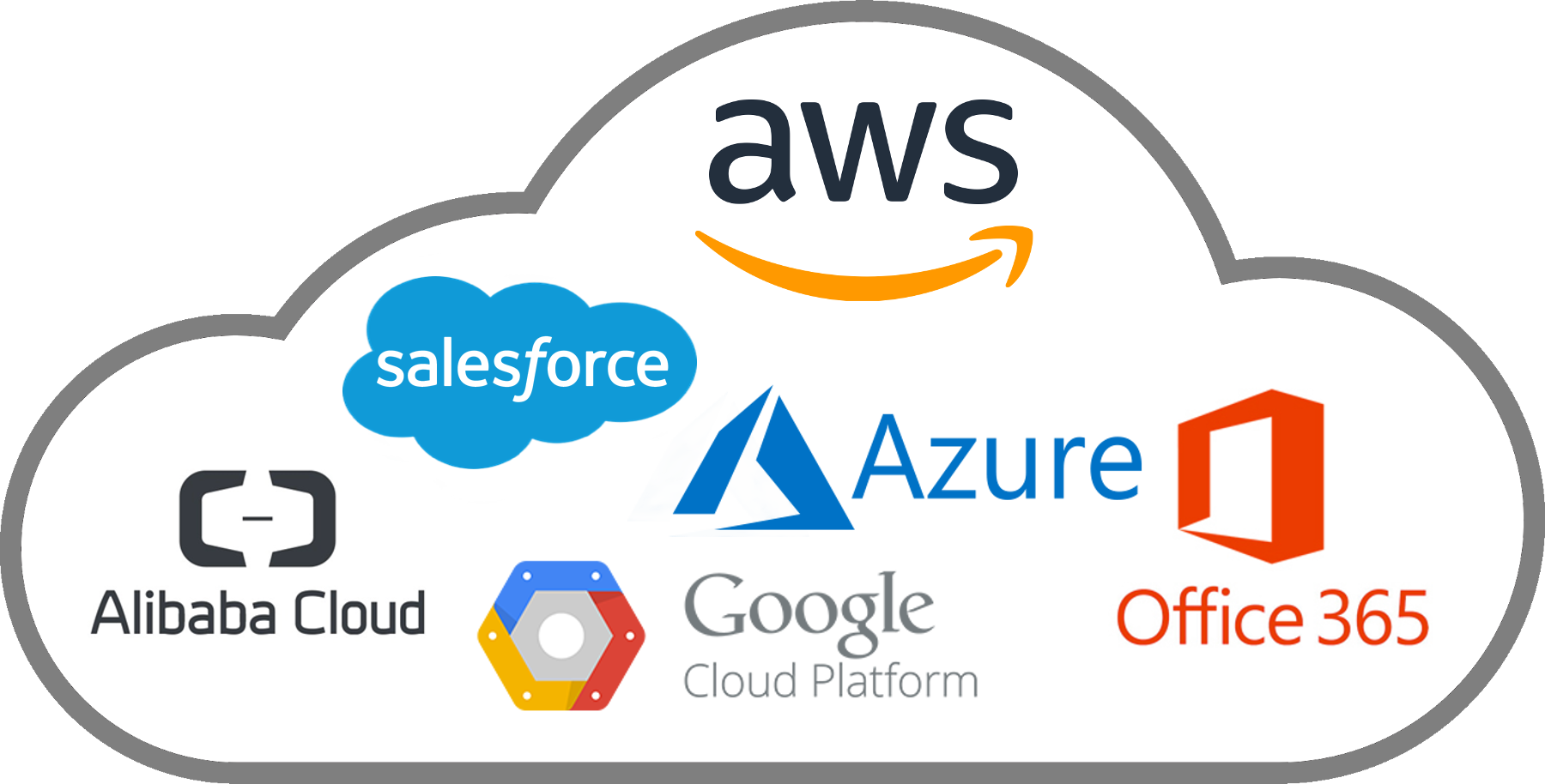 Cloud Outline - Vmware Cloud On Aws Logo (1800x914), Png Download