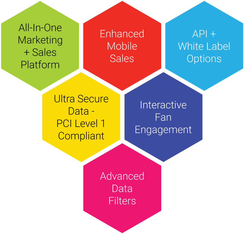 Find Out More - Diagram (821x800), Png Download