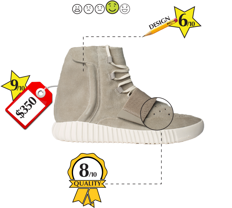 7 Jul - Boot (970x948), Png Download