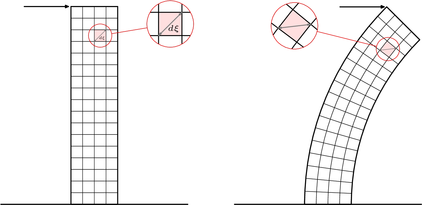 The Twin Towers With Spy Holes - Circle (1561x797), Png Download