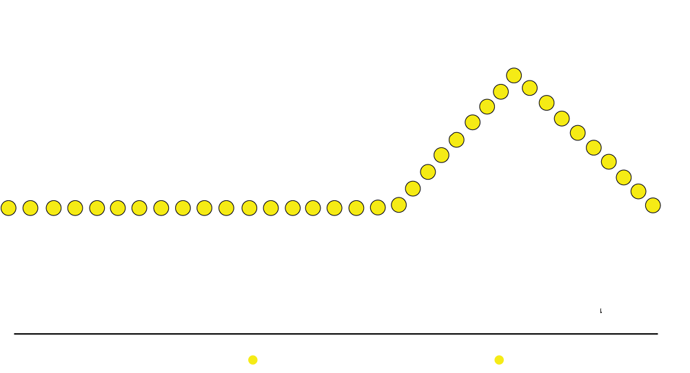 Stay Off The Roof - Plot (1074x804), Png Download