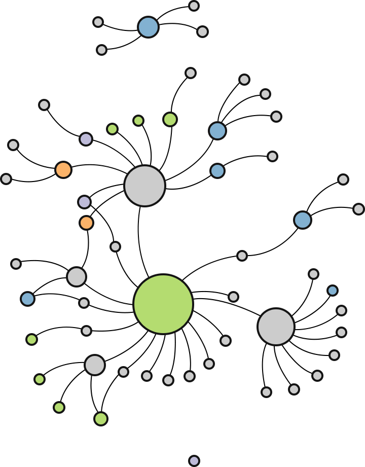 Network-map Full - Circle (720x921), Png Download