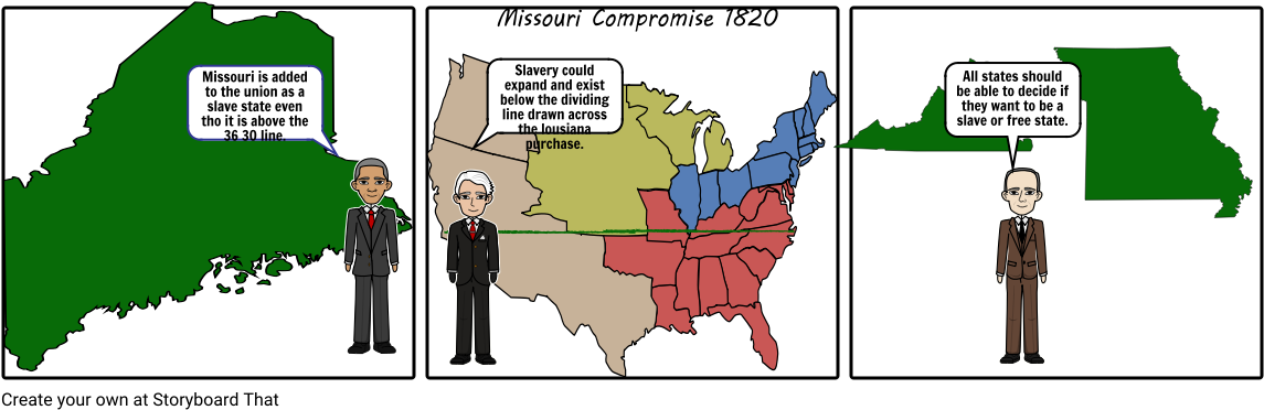 South Slave State Missouri Compromise - Cartoon (1164x385), Png Download