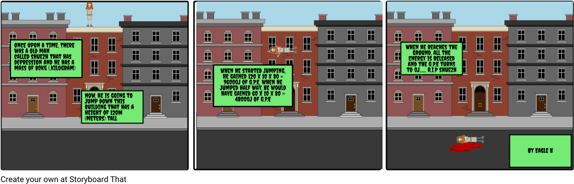Shuezh Jumping Down A Building - Storyboard On Health Is Wealth (1164x385), Png Download