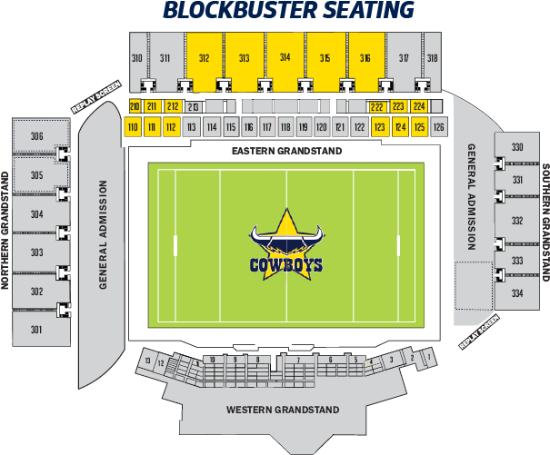 Family, $170 - 1300smiles Stadium Seating Chart (842x595), Png Download