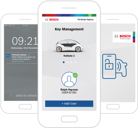 Perfectly Keyless App Homescreen W768 - Iphone (768x432), Png Download