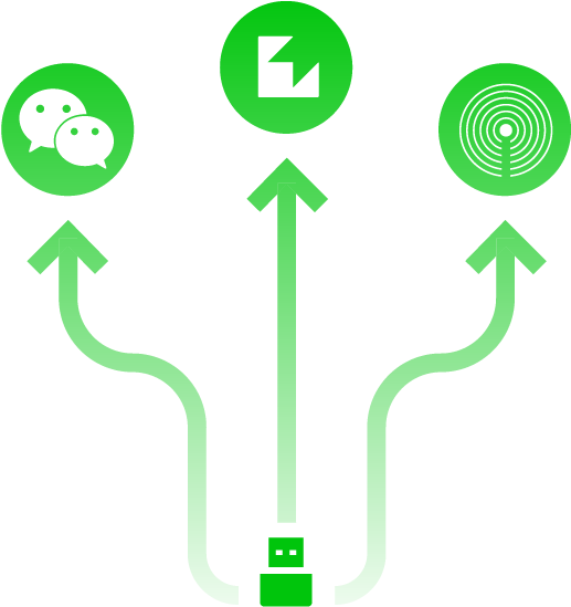 Ibeacon, Eddystone, Wechat - Sign (833x694), Png Download